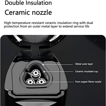 All-in-One Cigar Torch Lighter Set with V Cutter, Punch and Holder, Windproof Triple Jet Refillable Butane Lighter Kit with Present Box, Adjustable Flame (Gas Not Included)