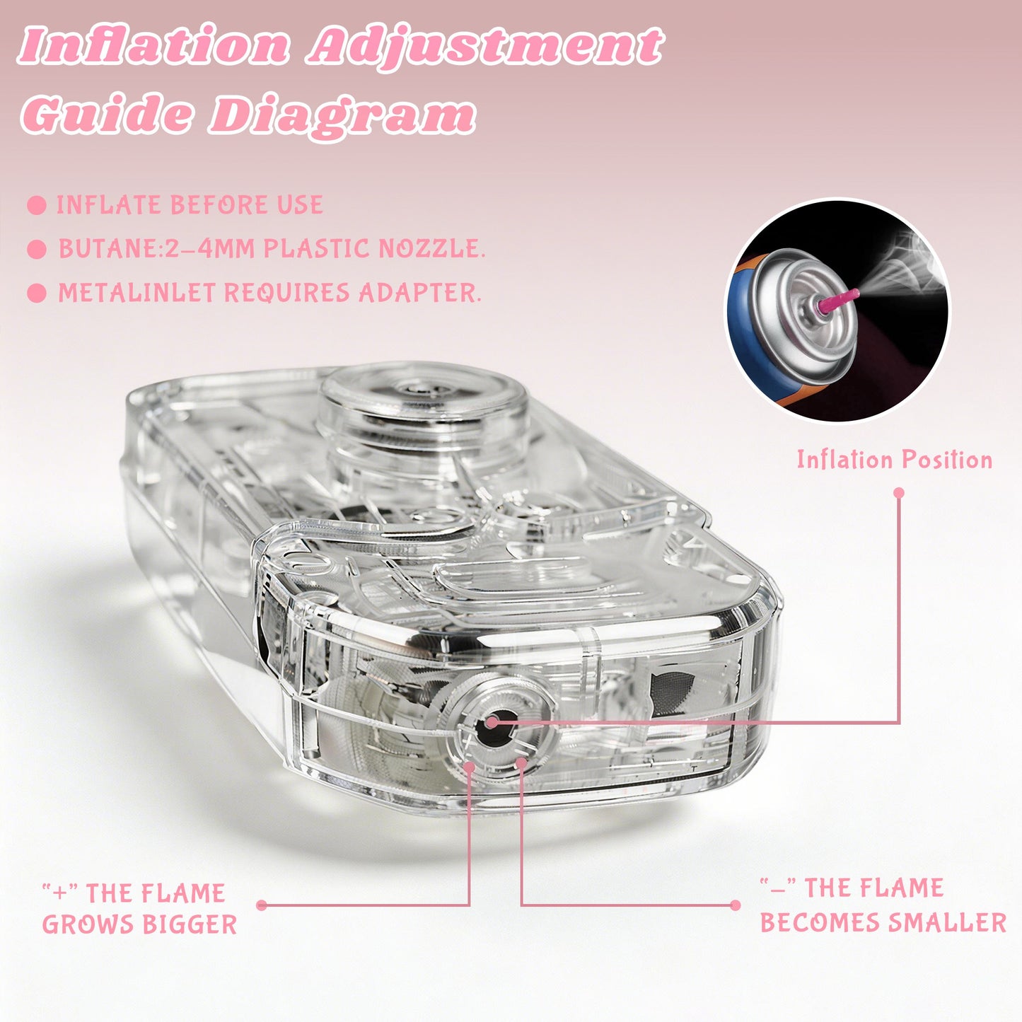 Transparent Decompression Windproof Lighter with DIY Stickers&Gift box