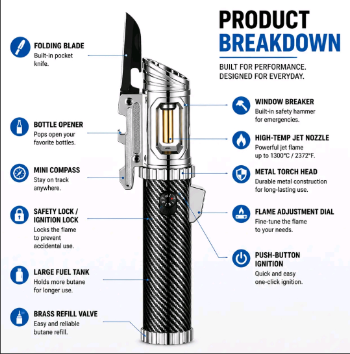 5-IN-1 Butane Torch Lighter [No Gas] with Folding Knife, Window Breaker, Bottle Opener & Compass – Windproof EDC Multi Tool for Camping, BBQ & Outdoor Adventures