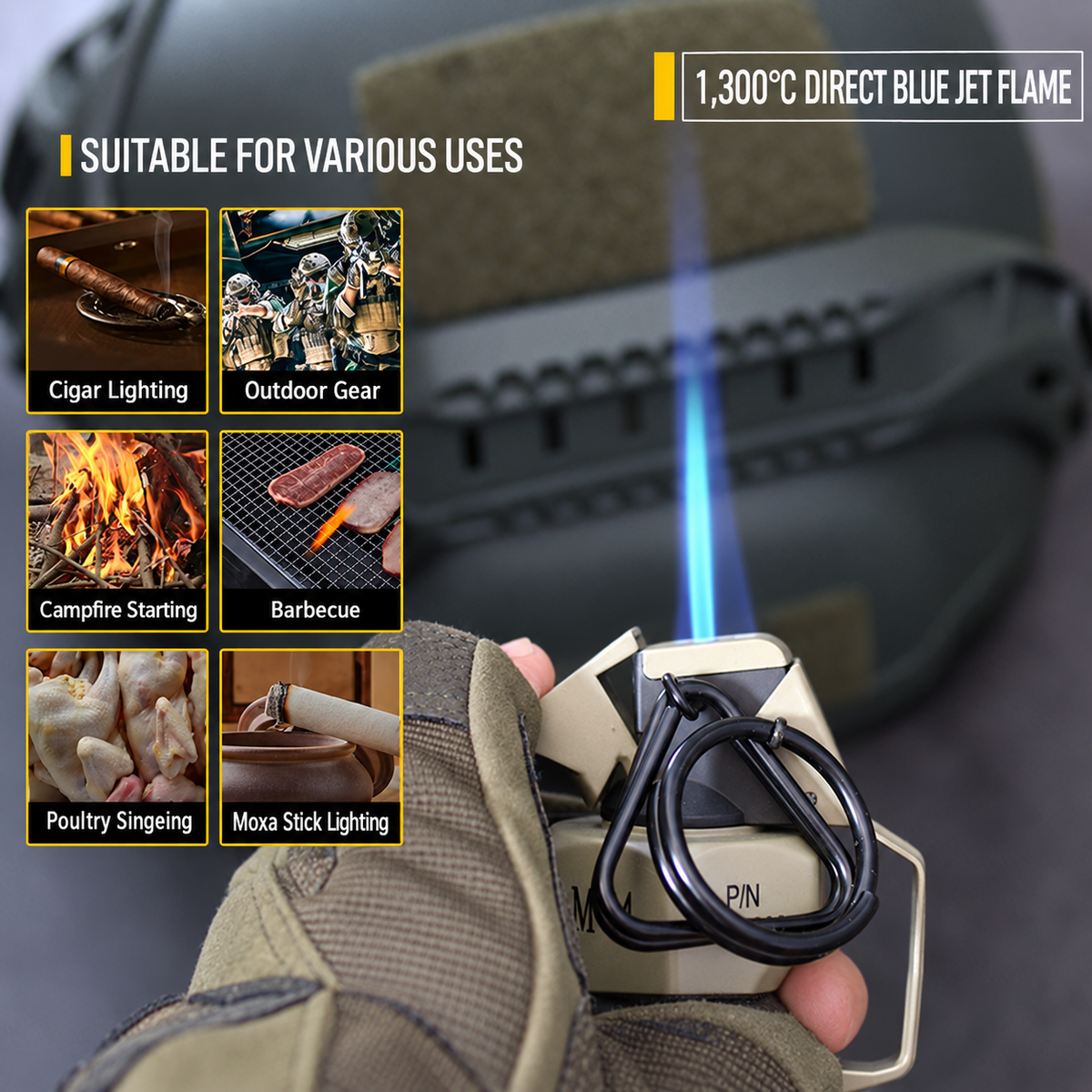 Military Grenade-Style Torch Lighter – Refillable Windproof Jet Flame Lighter for Men, Outdoor Adventures and Gifts (Butane Fuel Sold Separately)